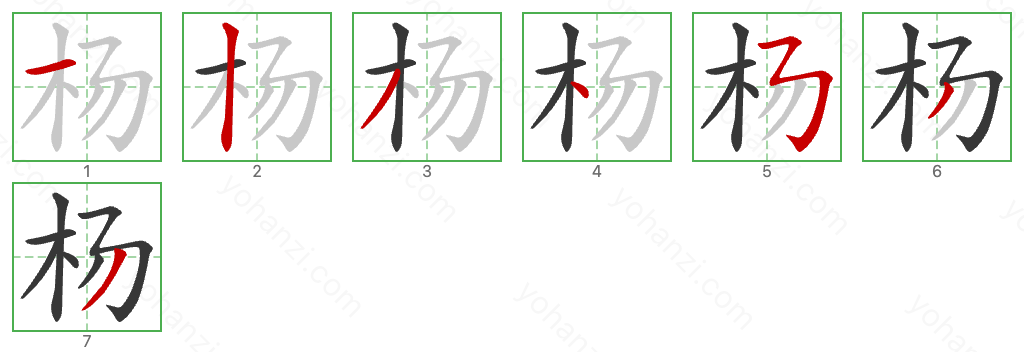 杨 Stroke Order Diagrams