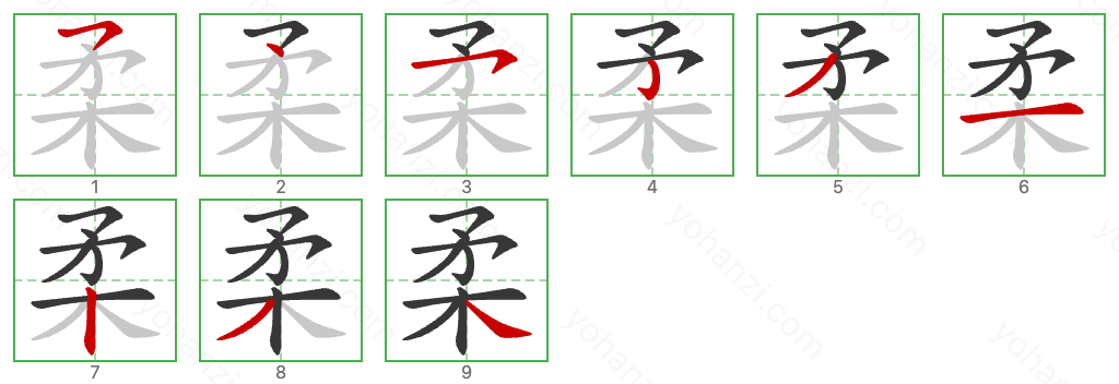 柔 Stroke Order Diagrams