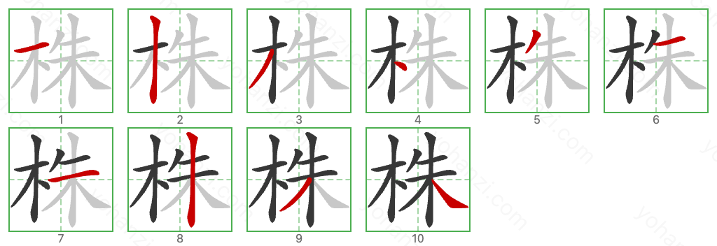 株 Stroke Order Diagrams
