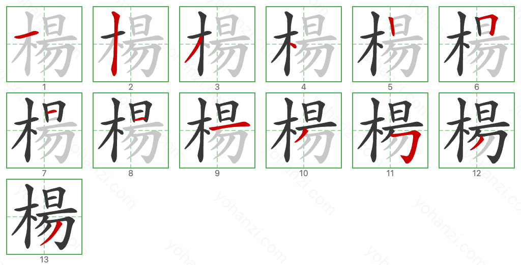 楊 Stroke Order Diagrams