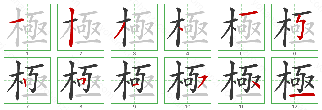 極 Stroke Order Diagrams