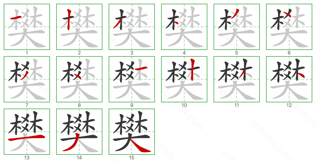 樊 Stroke Order Diagrams