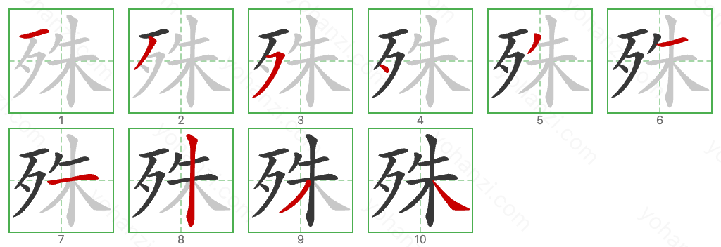 殊 Stroke Order Diagrams
