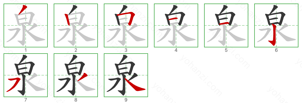 泉 Stroke Order Diagrams