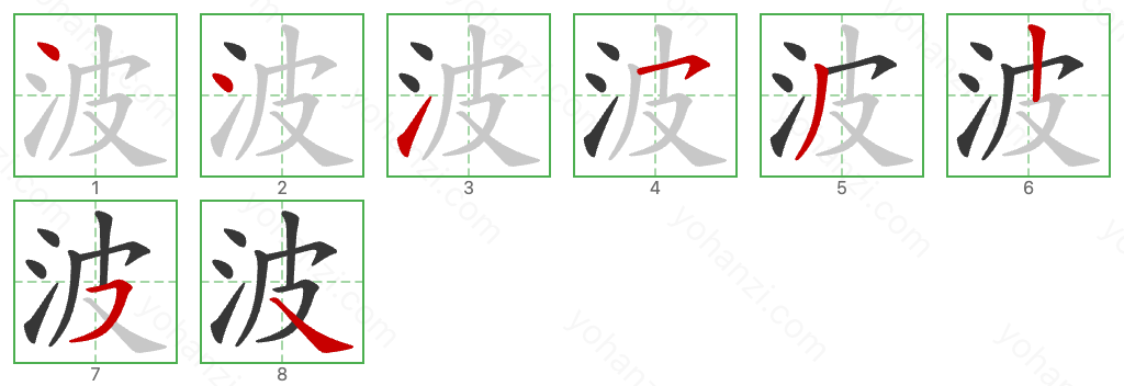 波 Stroke Order Diagrams