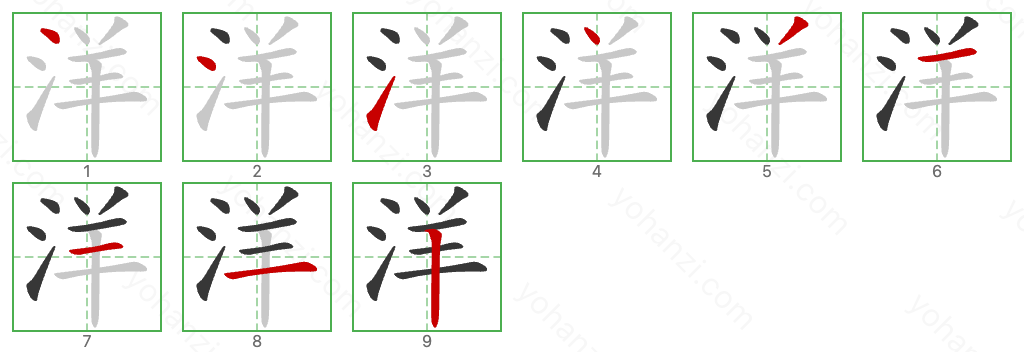 洋 Stroke Order Diagrams
