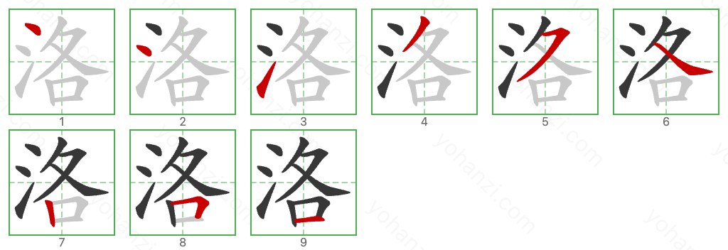 洛 Stroke Order Diagrams