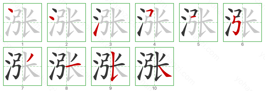涨 Stroke Order Diagrams