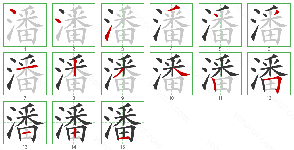潘 Stroke Order Diagrams