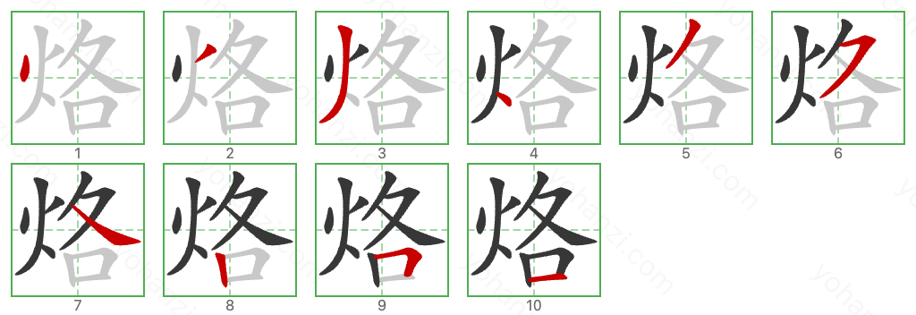 烙 Stroke Order Diagrams