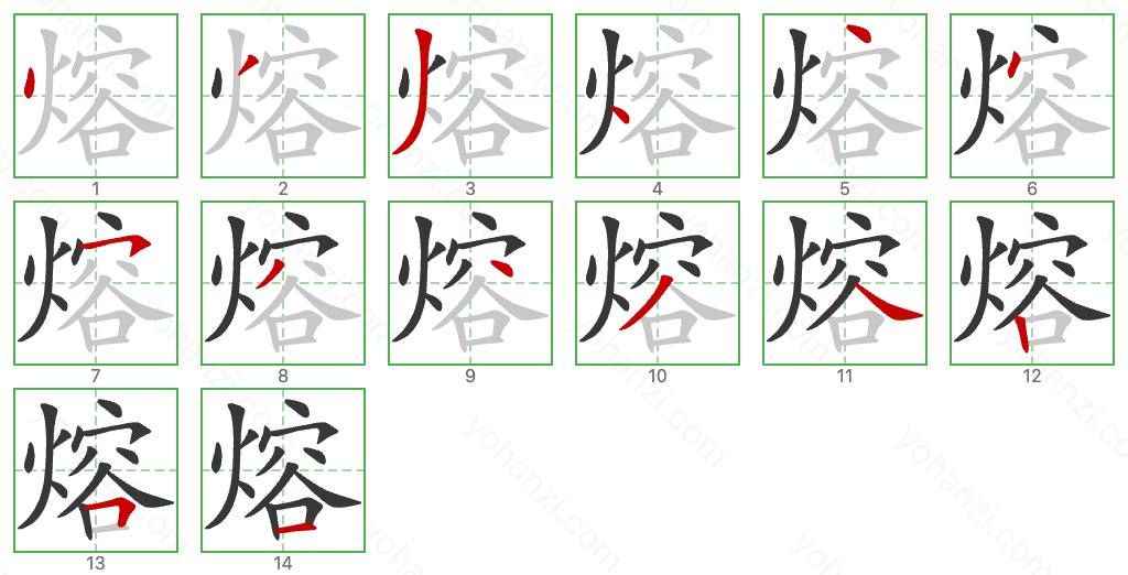 熔 Stroke Order Diagrams