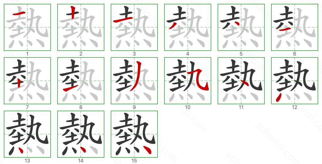 熱 Stroke Order Diagrams