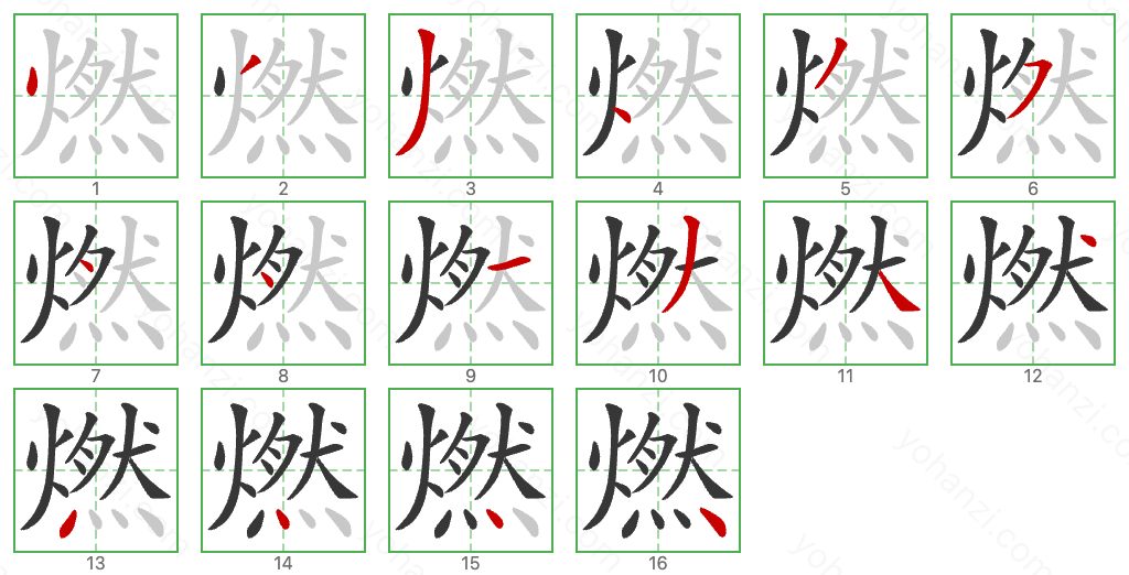 燃 Stroke Order Diagrams