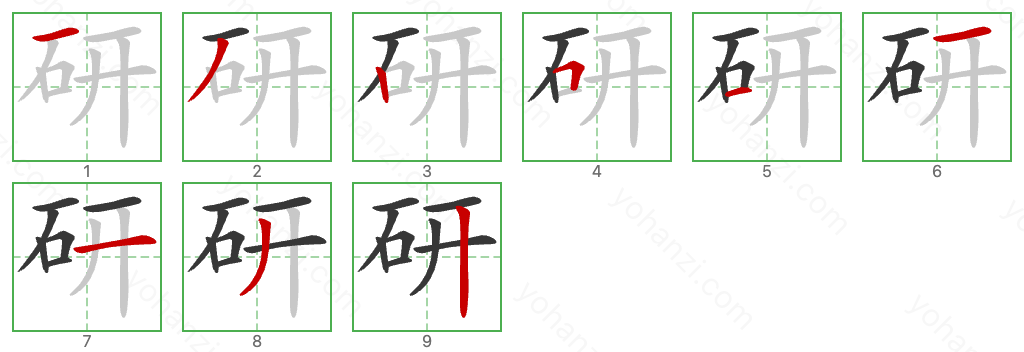研 Stroke Order Diagrams