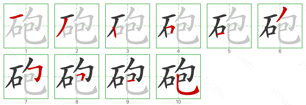 砲 Stroke Order Diagrams