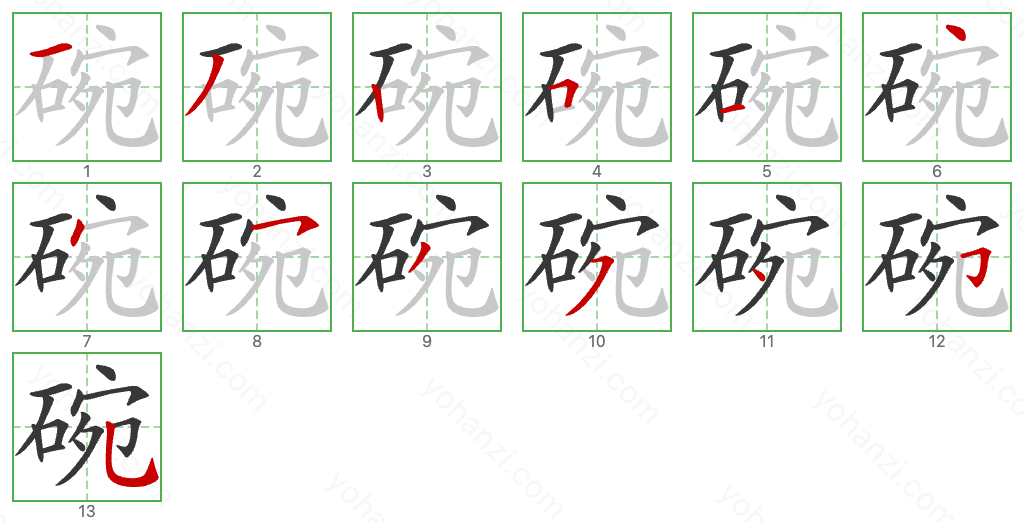 碗 Stroke Order Diagrams
