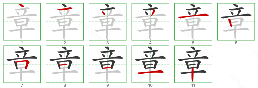 章 Stroke Order Diagrams