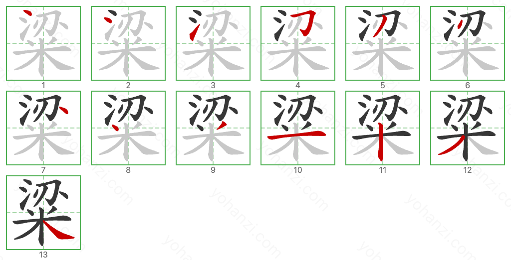 粱 Stroke Order Diagrams