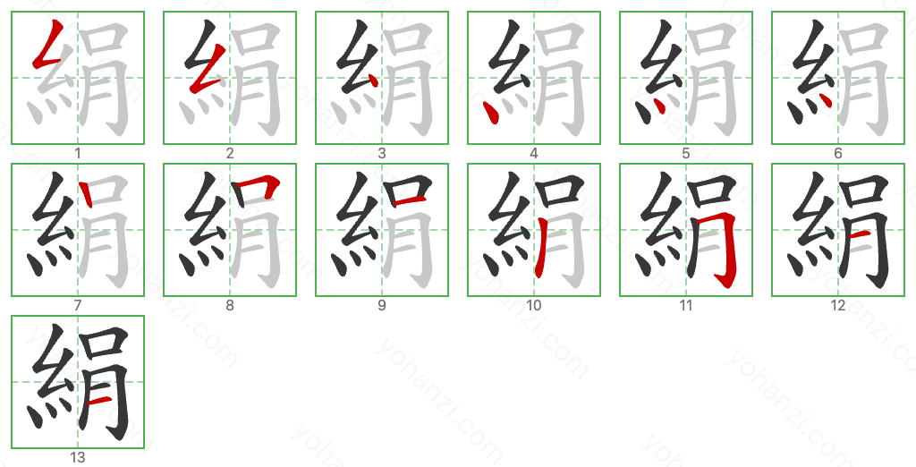 絹 Stroke Order Diagrams