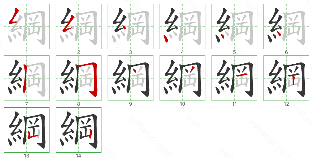 綱 Stroke Order Diagrams