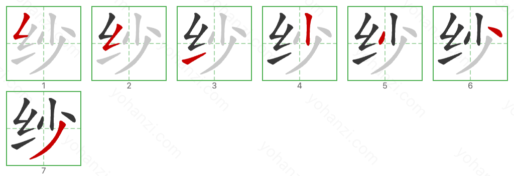 纱 Stroke Order Diagrams