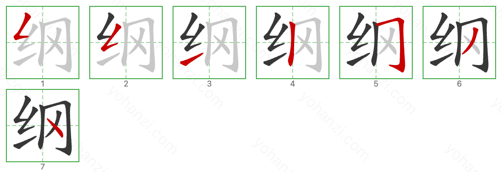 纲 Stroke Order Diagrams