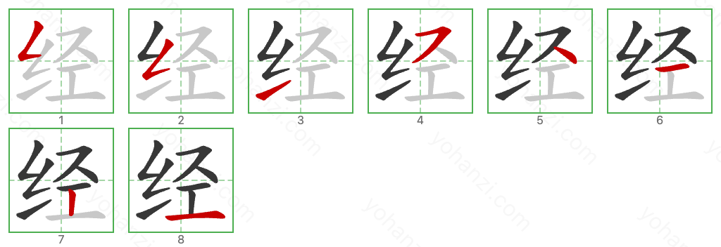 经 Stroke Order Diagrams