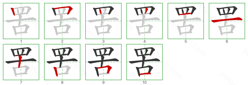 罟 Stroke Order Diagrams