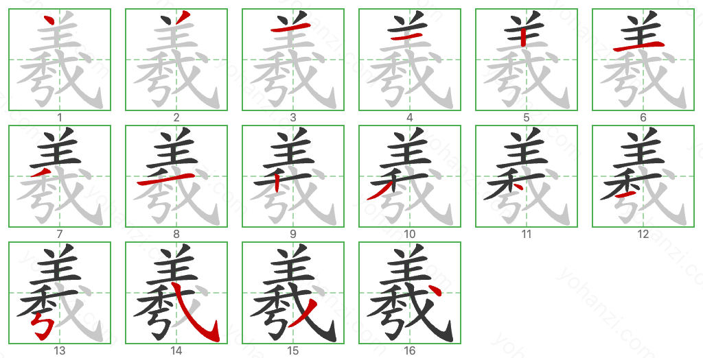 羲 Stroke Order Diagrams