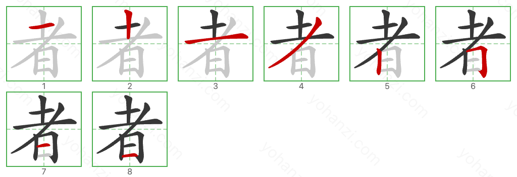 者 Stroke Order Diagrams