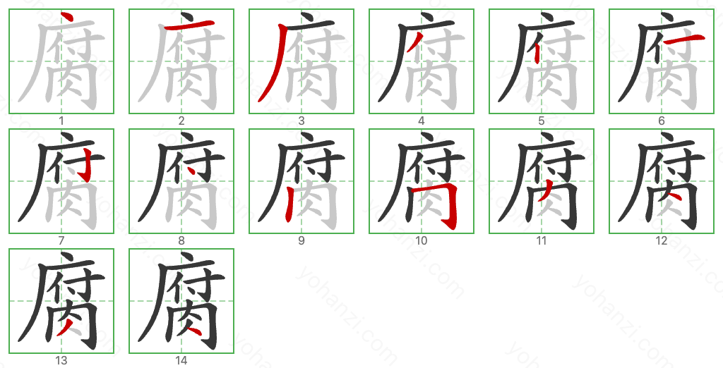 腐 Stroke Order Diagrams