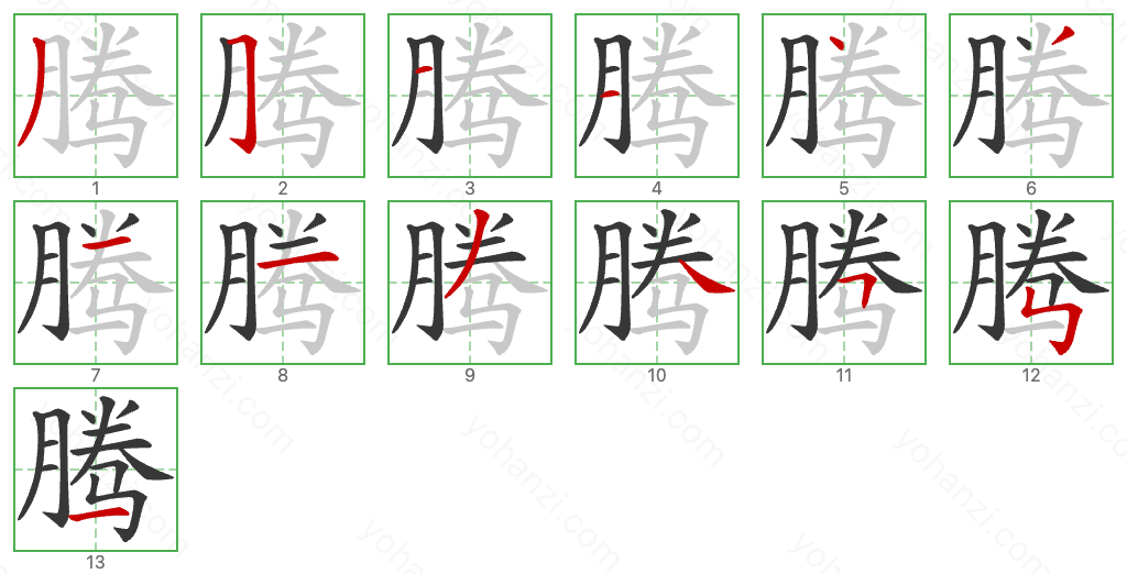 腾 Stroke Order Diagrams
