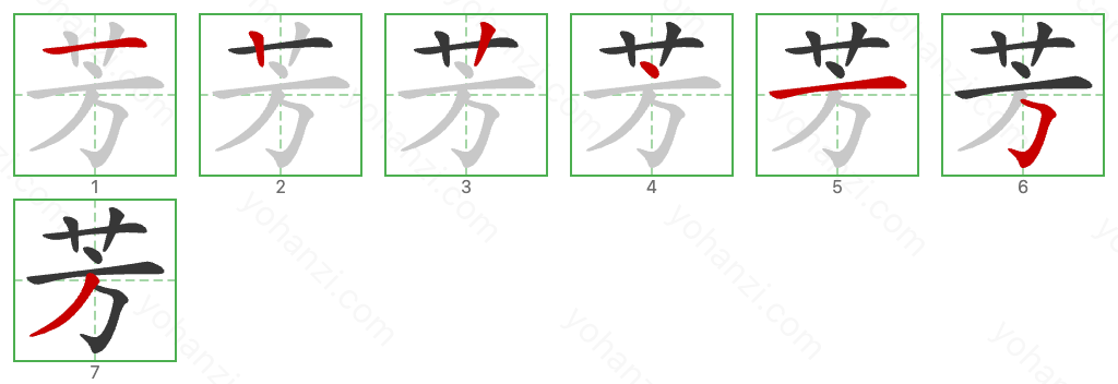 芳 Stroke Order Diagrams