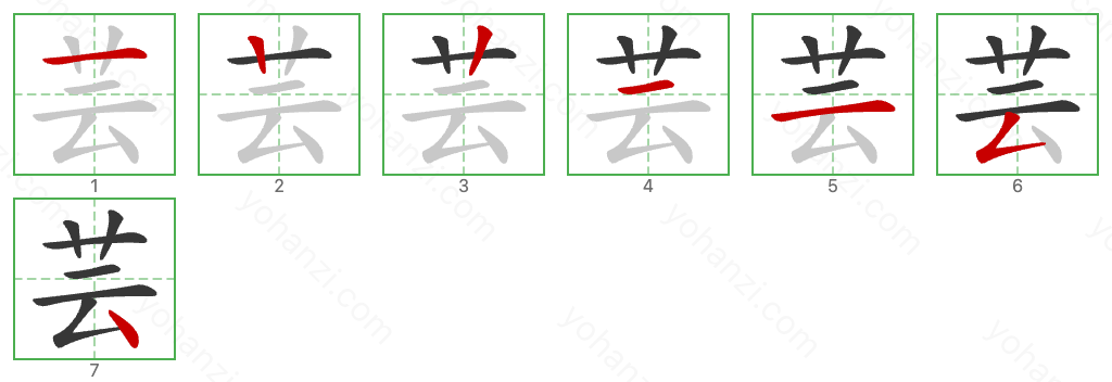 芸 Stroke Order Diagrams