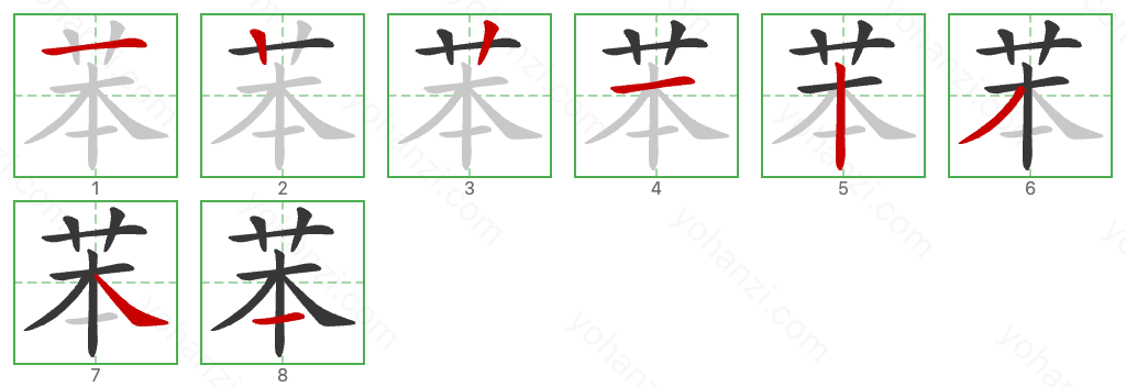 苯 Stroke Order Diagrams
