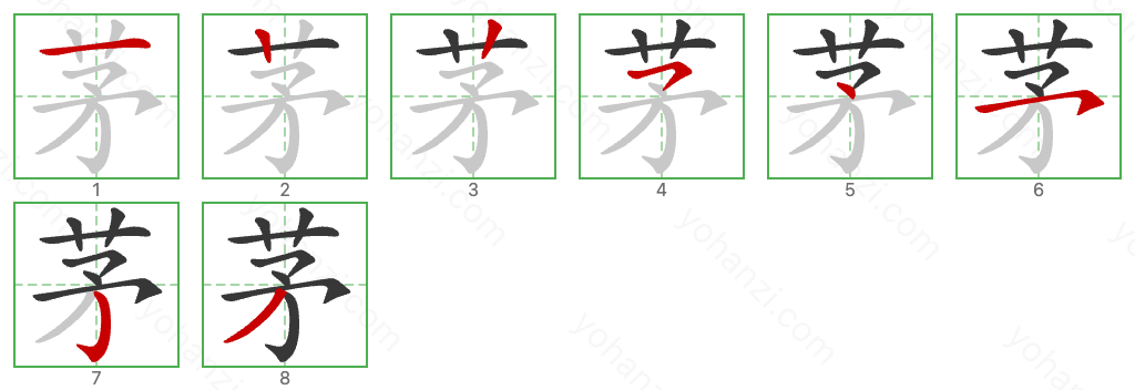 茅 Stroke Order Diagrams