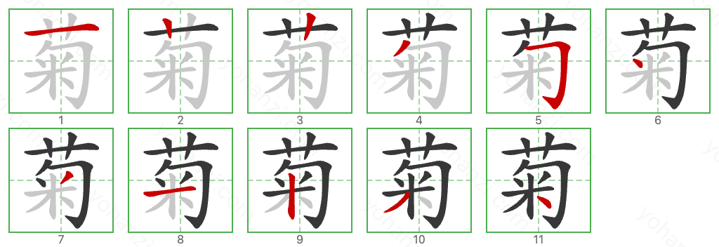 菊 Stroke Order Diagrams