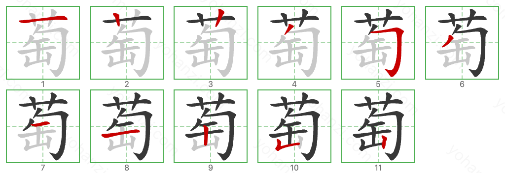 萄 Stroke Order Diagrams