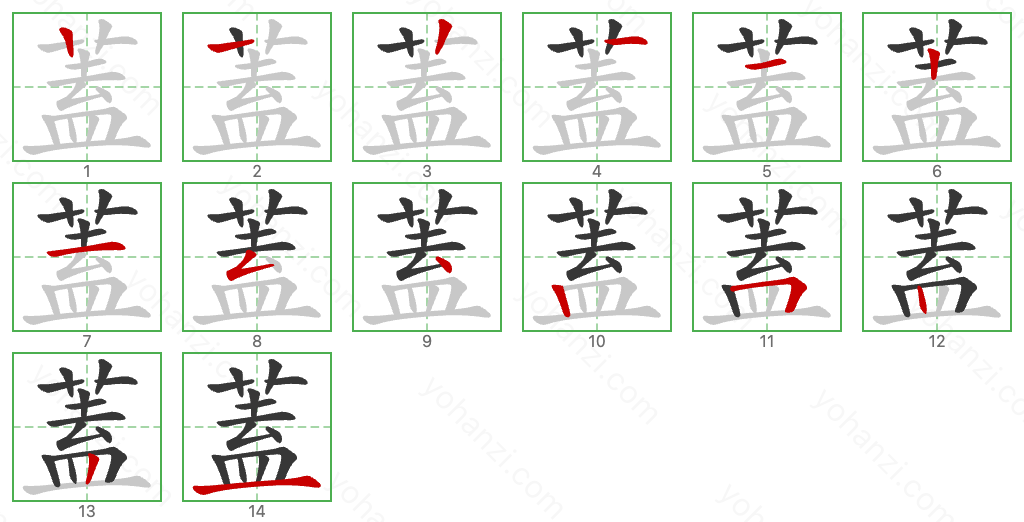 蓋 Stroke Order Diagrams