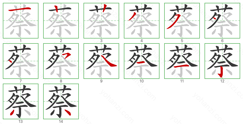 蔡 Stroke Order Diagrams