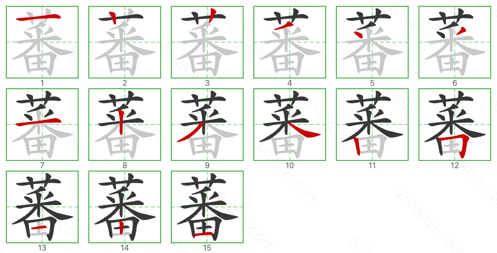 蕃 Stroke Order Diagrams