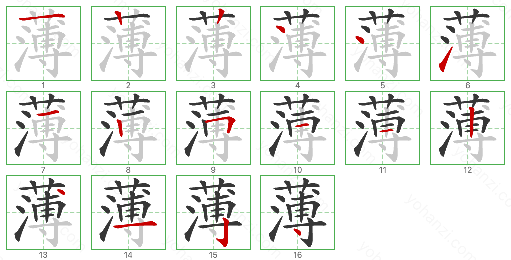 薄 Stroke Order Diagrams