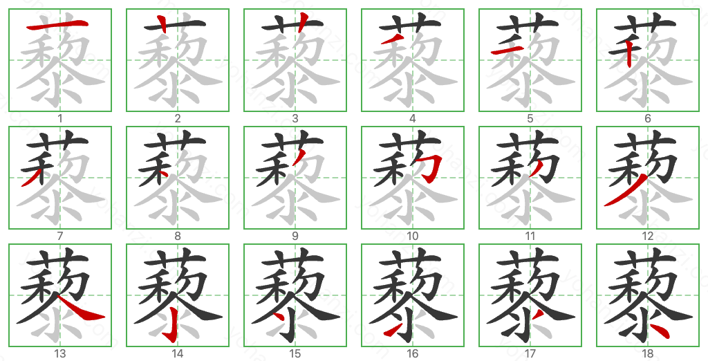 藜 Stroke Order Diagrams