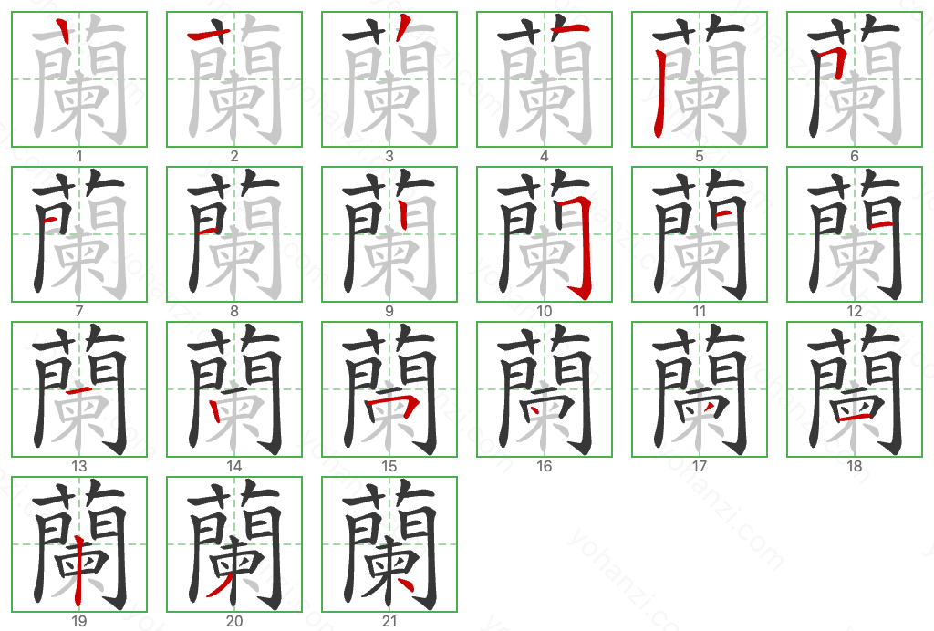 蘭 Stroke Order Diagrams