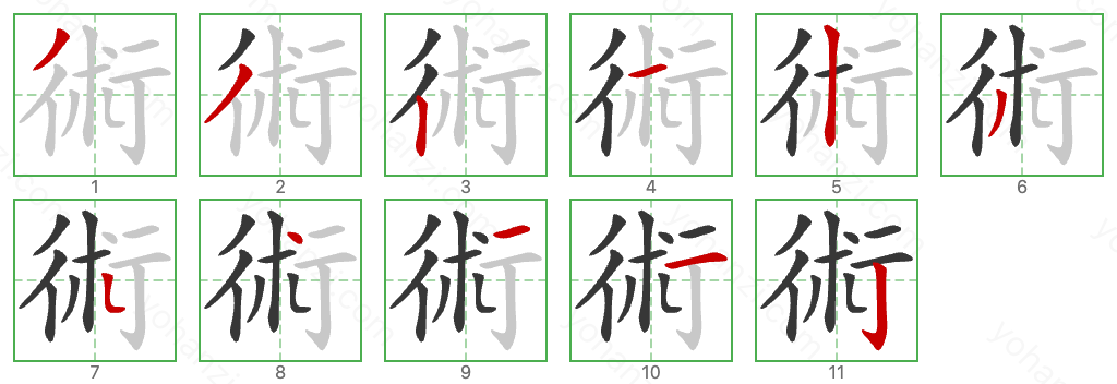 術 Stroke Order Diagrams