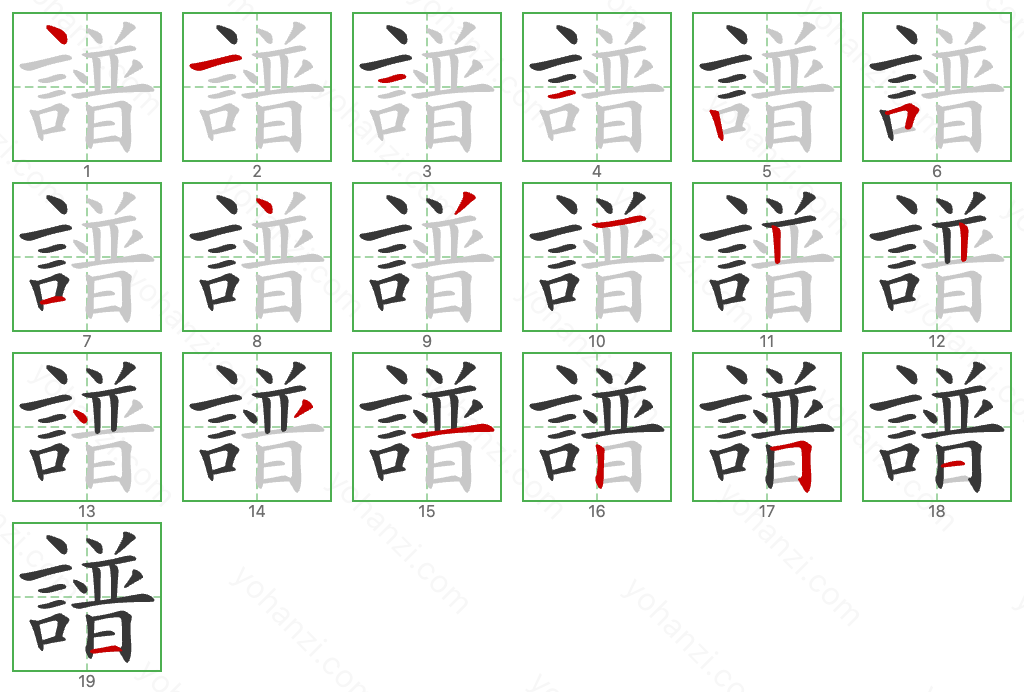譜 Stroke Order Diagrams
