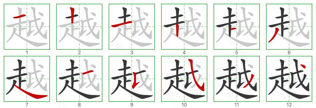 越 Stroke Order Diagrams