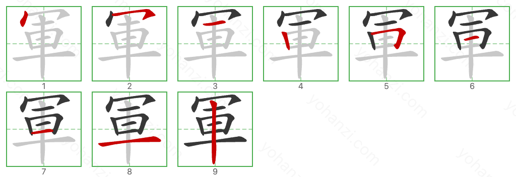 軍 Stroke Order Diagrams