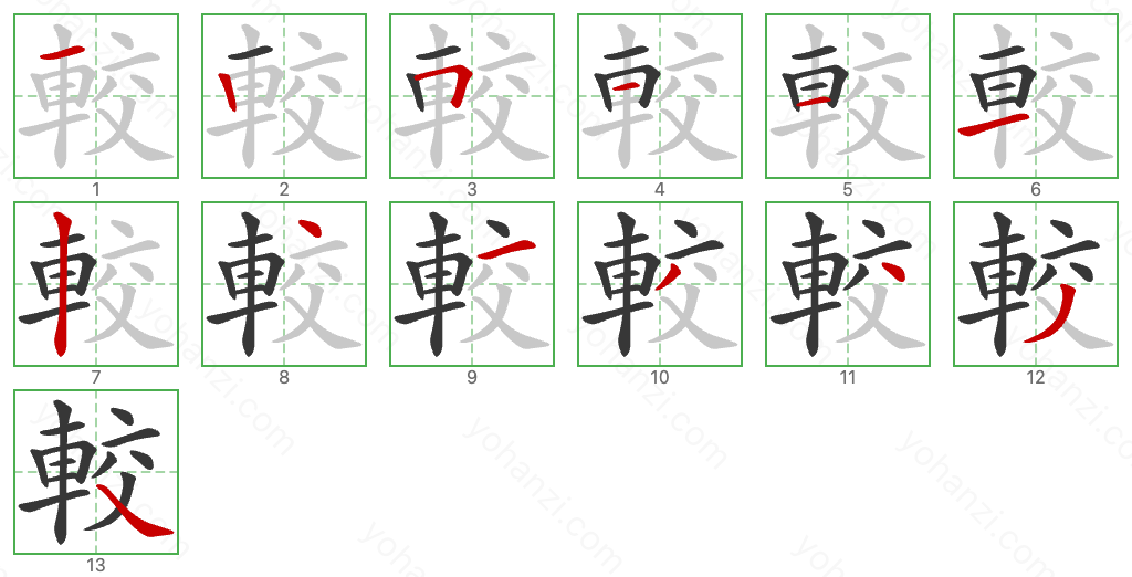 較 Stroke Order Diagrams