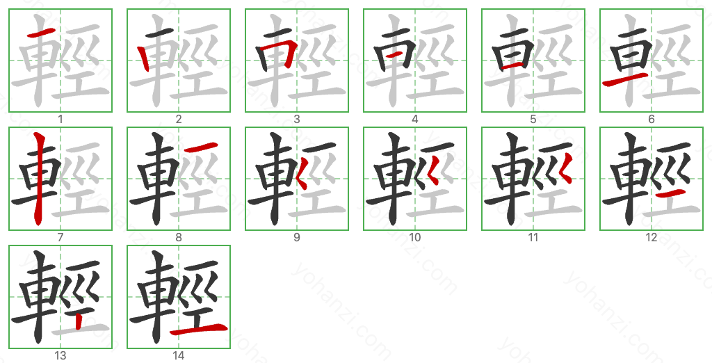 輕 Stroke Order Diagrams